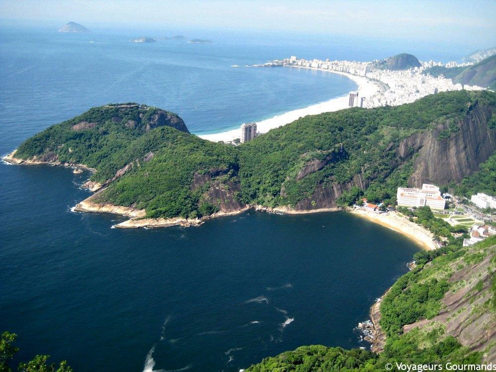 visiter rio de janeiro