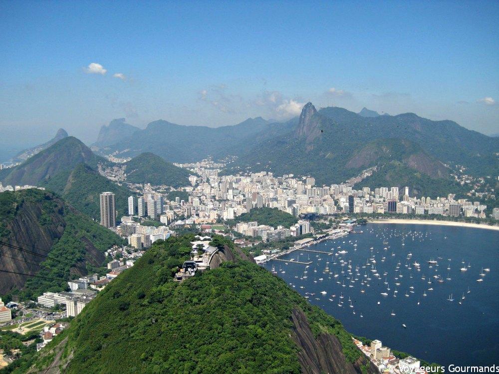 visiter rio de janeiro