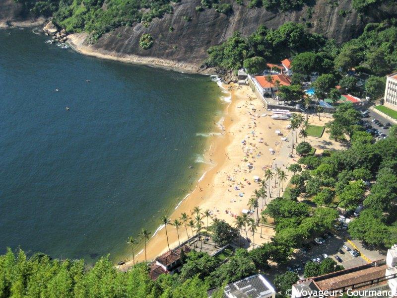 visiter rio de janeiro