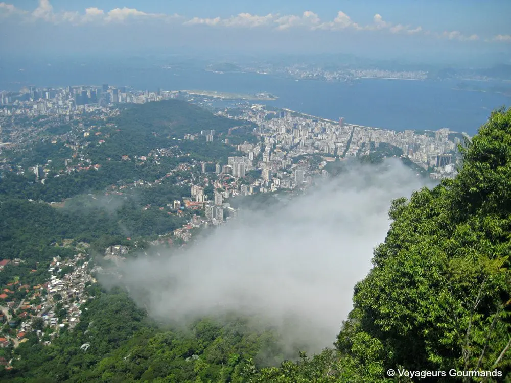 visiter rio de janeiro
