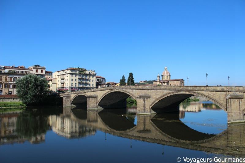 Visiter Florence