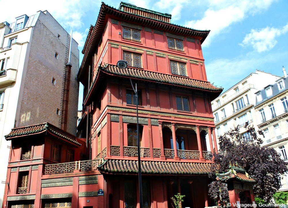 lieux insolites à Paris