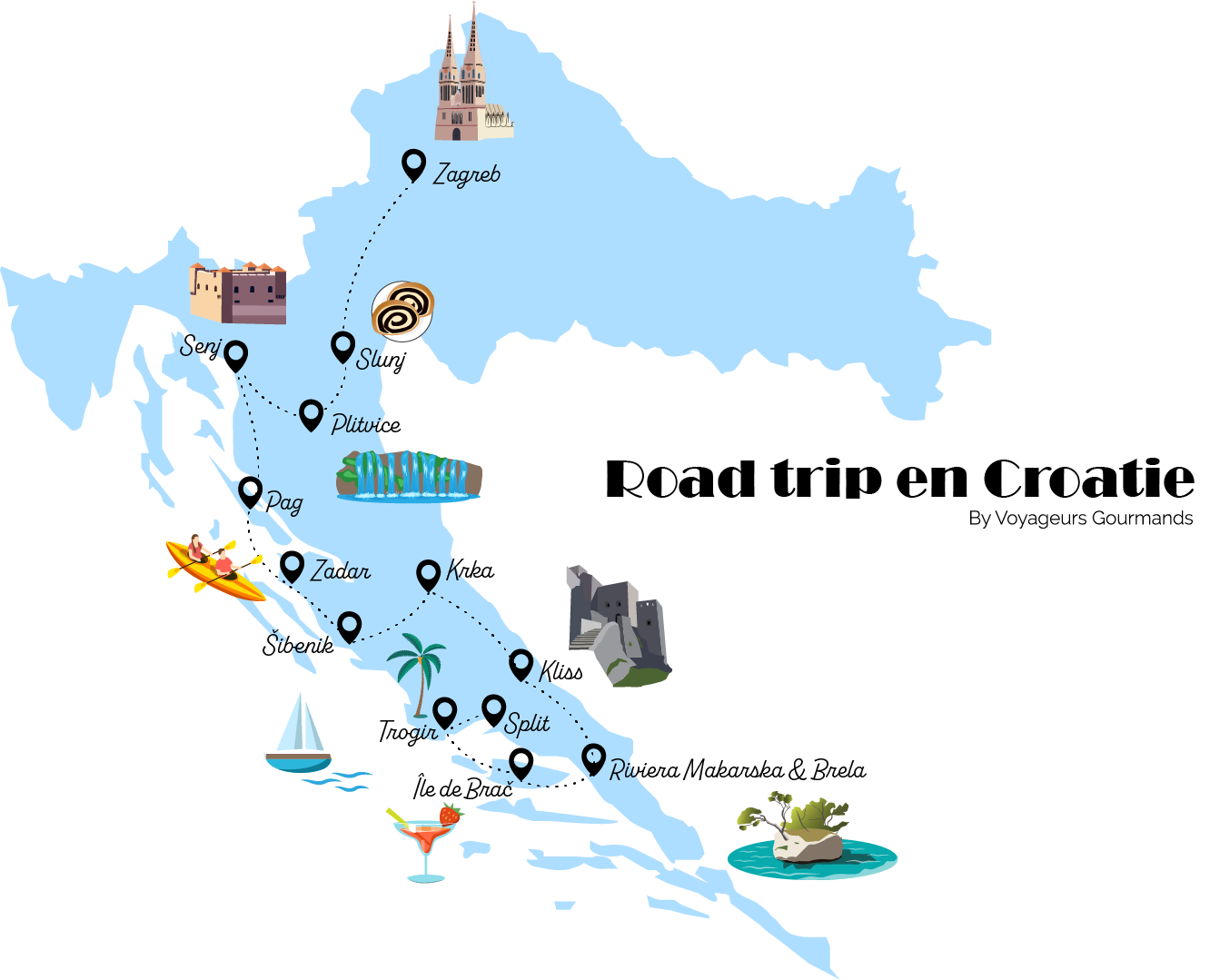 Croatie