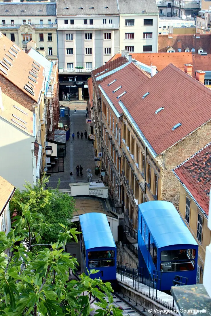 Visiter Zagreb14