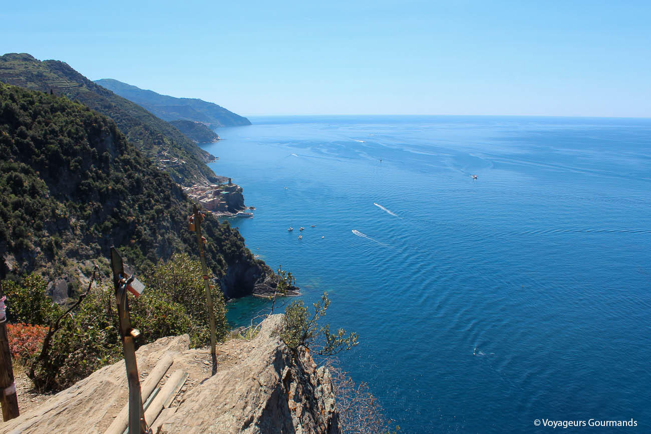 visiter les cinque terre