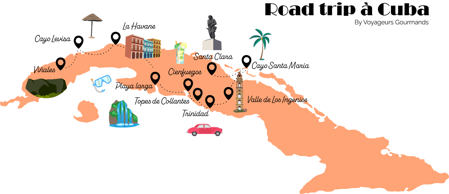 Cuba carte road trip