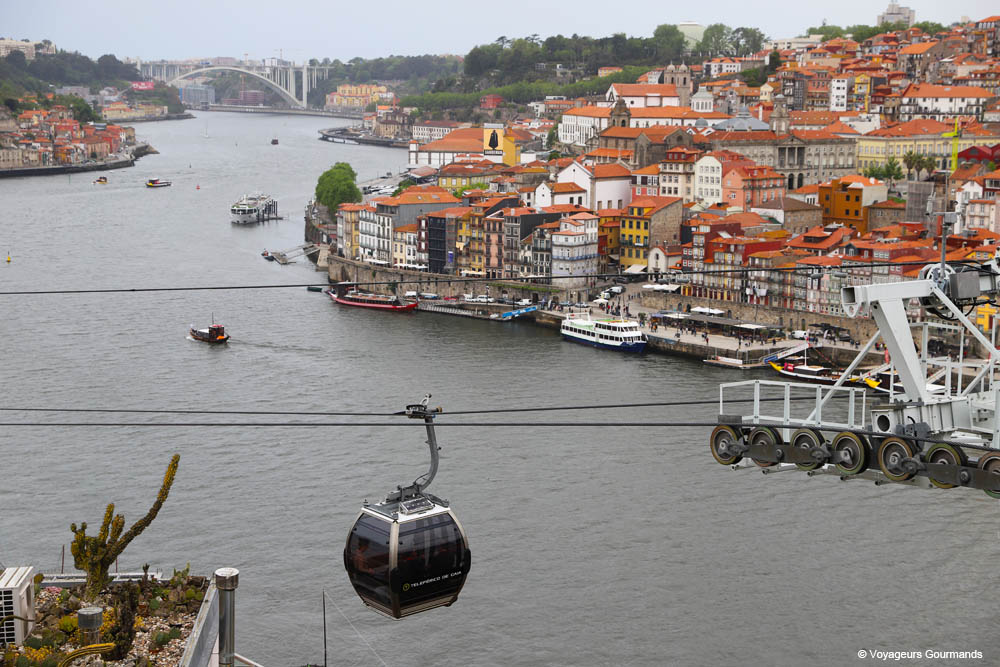 visiter porto